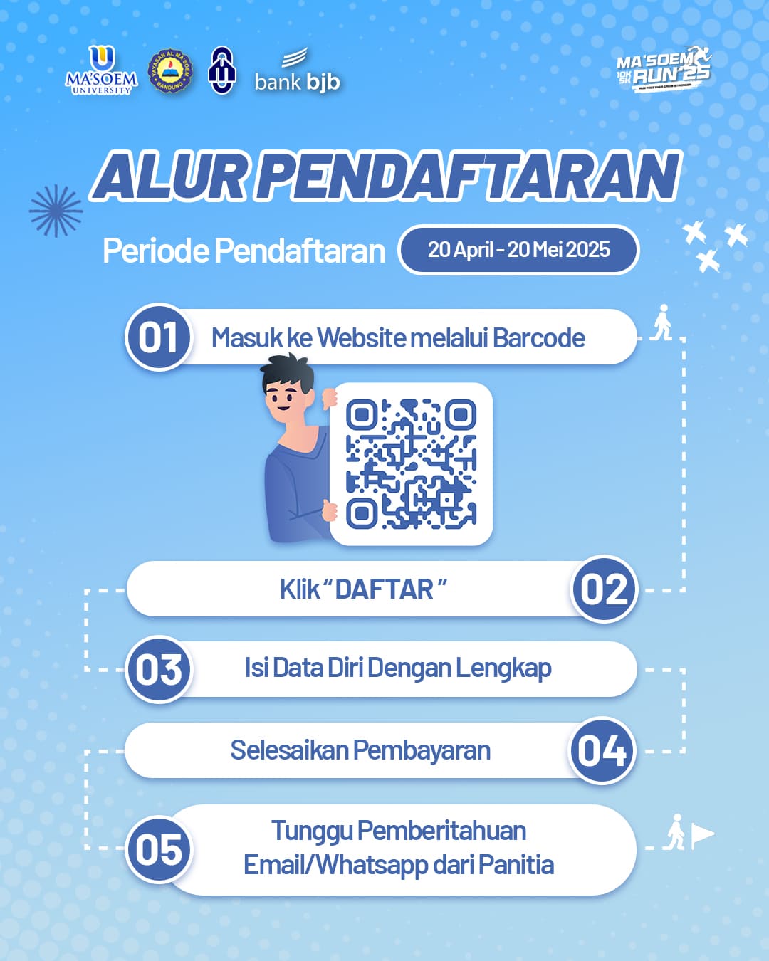 alur daftar