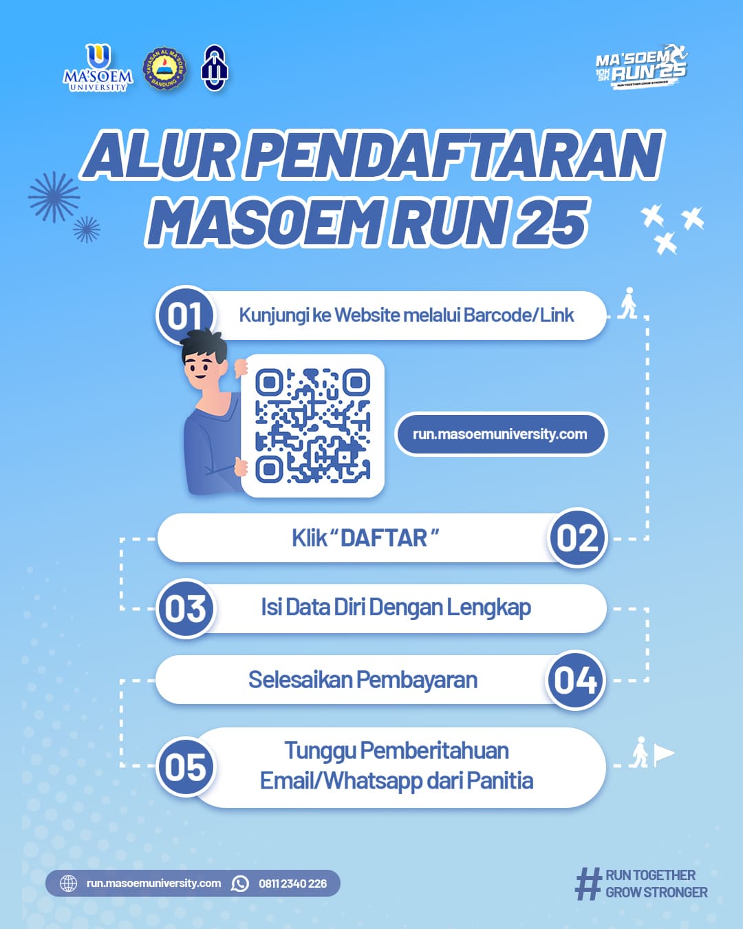 alur daftar